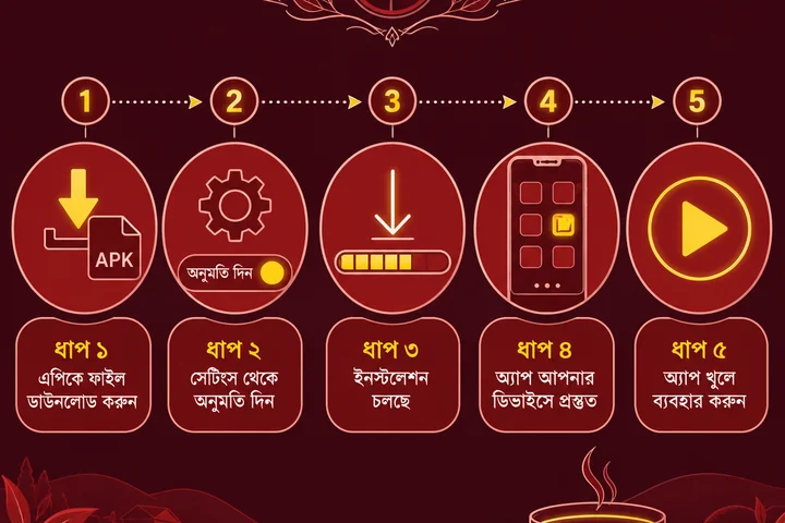 Jaya9 app download APK ধাপে ধাপে নির্দেশিকা